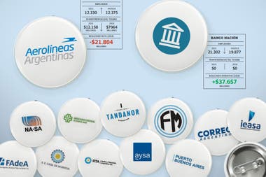 Imagen de Empresas 19.05.2025